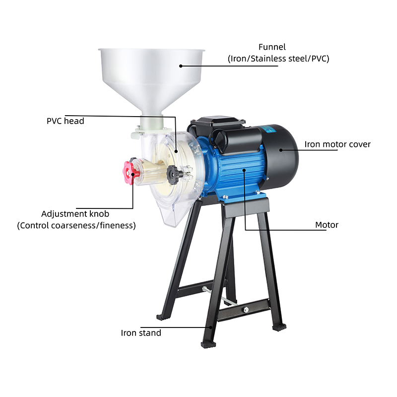 เครื่องเจียรเมล็ดพืชหัว Pvc โปร่งใส