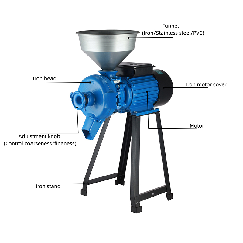 เครื่องเจียรเมล็ดพืชหัวเหล็กพร้อมแผ่นเจียรแบบถอดเปลี่ยนได้