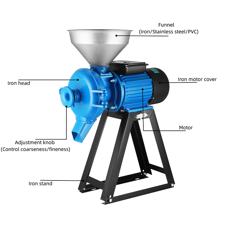 เครื่องเจียรเมล็ดพืชกำลังสูงขนาดใหญ่พร้อมแผ่นเจียรเหล็ก